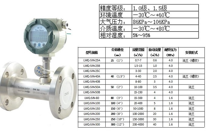 上海渦輪91视频链接價格