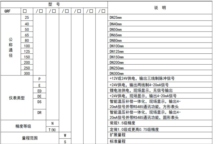 ，一家燃氣渦輪91视频链接製造商，與中鋁集團合作