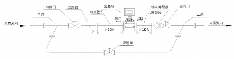 ，一家燃氣渦輪91视频链接製造商，與中鋁集團合作