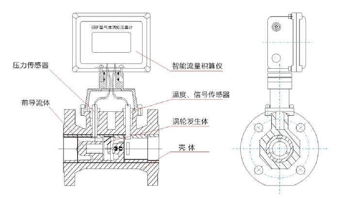 ，一家燃氣渦輪91视频链接製造商，與中鋁集團合作