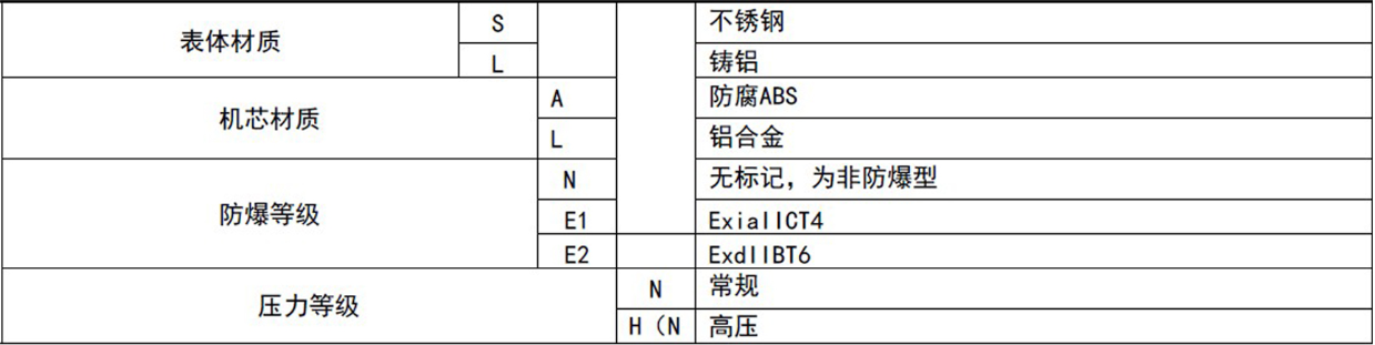 ，一家燃氣渦輪91视频链接製造商，與中鋁集團合作