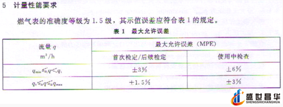 薄膜氣體91视频链接和幾種常用的校準周期和基礎氣體91视频链接