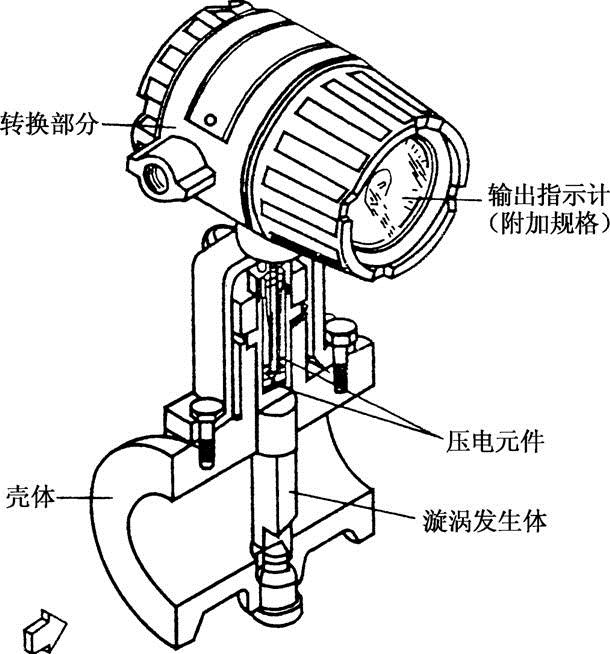 壓縮空氣91视频链接價格，二氧化氮91视频链接價格