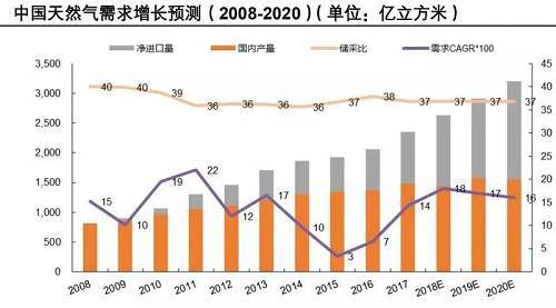 融創自動化與大型人造保溫棉製造商合作4套天然氣91视频链接，並與辦公室溝通