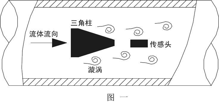 食品廠蒸汽91视频链接融創:配得上新時期的優秀91视频链接