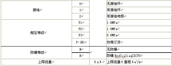 漳州汙水91视频链接，龍岩汙水91视频链接，三明汙水91视频链接