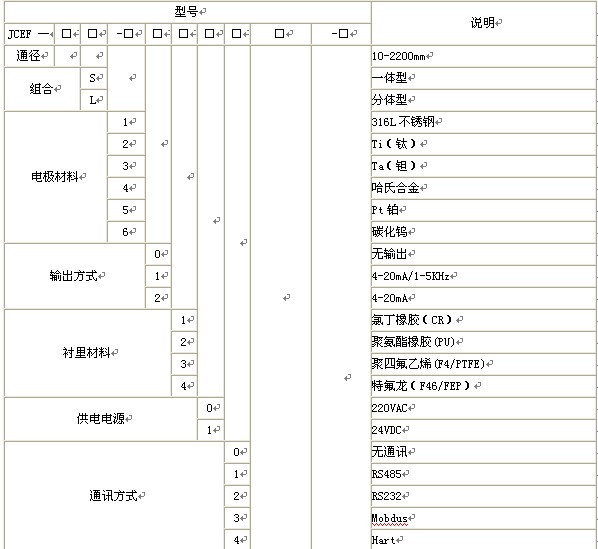 漳州汙水91视频链接，龍岩汙水91视频链接，三明汙水91视频链接